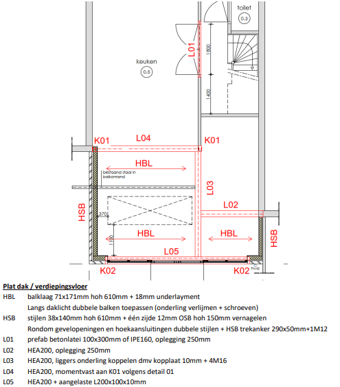 Constructieberekening aanbouw