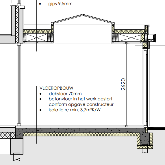 Constructieberekening muur