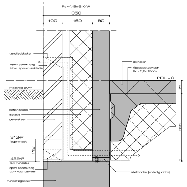 Doorsnede aanbouw grafische weergave