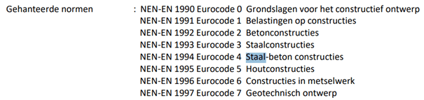 Gehanteerde normen staalconstructie aanbouw