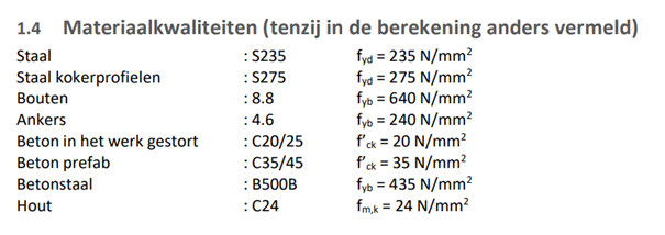 Staalconstructie aanbouw materiaalkwaliteiten