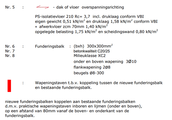 Uitleg fundering uitbouw constructietekening deel 2