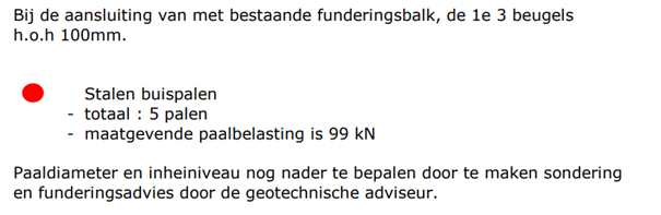 Uitleg fundering uitbouw constructietekening